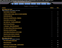 Tablet Screenshot of foto.gdow.edu.pl